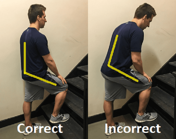 Image of a man showing the correct and incorrect way to walk up stairs. 